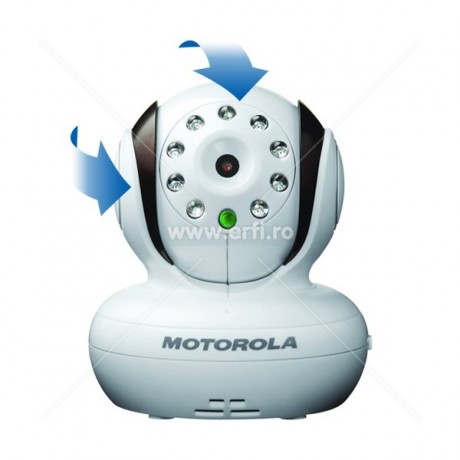 Motorola - Camera Blink Wi-Fi supraveghere bebelusi