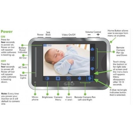 Videointerfon cu TouchScreen Baby Touch SM-02001U